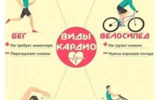 Кардиотренировки для похудения
