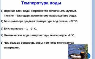 Каков уровень воды в реке Лена, от чего он зависит?