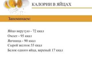 Сколько калорий в яйце и как их употреблять