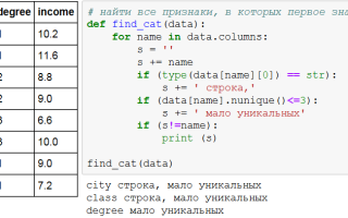 Узнайте, как объединить кадры данных в Python для анализа