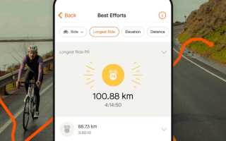 Как использовать функцию «Цели» в Strava, чтобы оставаться мотивированным и достигать успеха
