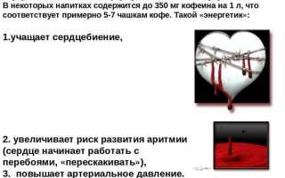 Правда ли, что спортивные энергетики вредны для сердца?