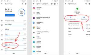 Как очистить кеш на Android (и когда это следует сделать) правильно и эффективно