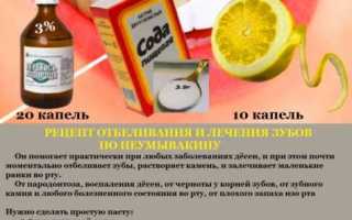 «В балетной школе Венской оперы поощряли курение среди детей»: о курении, лишнем весе и похудении