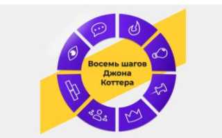 Как получить последователей спереди для успешного продвижения