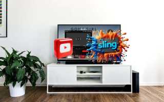 YouTube TV против Sling TV: какая альтернатива кабельному телевидению победит в 2023 году?