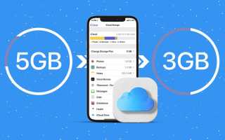 Как освободить место для хранения данных в iCloud эффективно и быстро