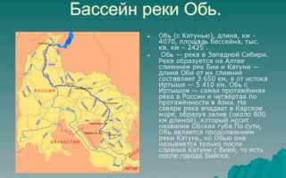 От истока до устья — какова длина реки Днепр?