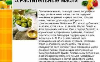 Неожиданная правда о том, что полезнее: оливковое или подсолнечное масло