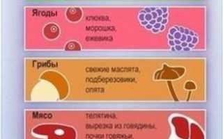 Энергетическая плотность: что это и почему так важно при похудении?