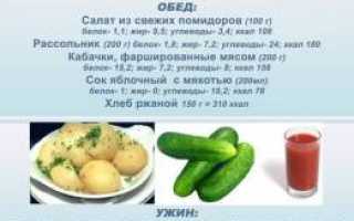 Ошибки низкоуглеводной диеты