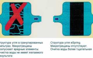 Что нужно знать о системе очистки воды Espring?