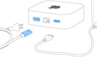 Как работает Apple TV? Узнайте все детали!