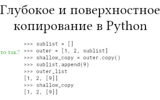 Понимание поверхностного и глубокого копирования в Python: ключевые аспекты и примеры