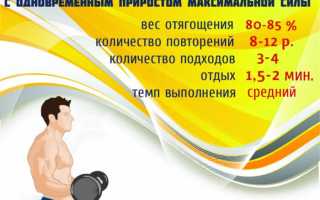 Сколько подходов и повторений делать на массу