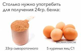 Нужно ли принимать протеин?
