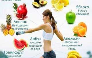 Питайтесь правильно: 10 самых полезных продуктов