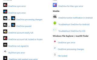 6 способов исправить ошибку «Извините, возникла проблема с серверами OneDrive» в Windows быстро и эффективно