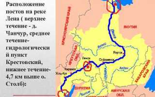 Сравнительные характеристики рек Лена и Енисей