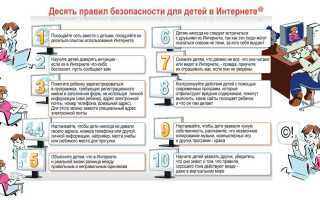 5 сайтов для обучения детей безопасному использованию Интернета для детей и родителей в 2023 году