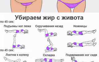 4 способа как быстро убрать жир с рук