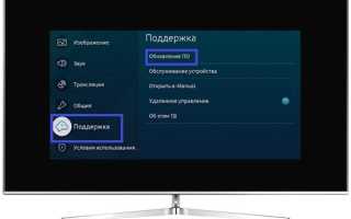 Какие Smart TV поддерживают Apple AirPlay? Как проверить ваш телевизор?