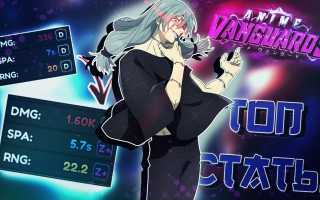 Anime Vanguards: Лучший фарм-гайд по потенциалу статистики для игроков